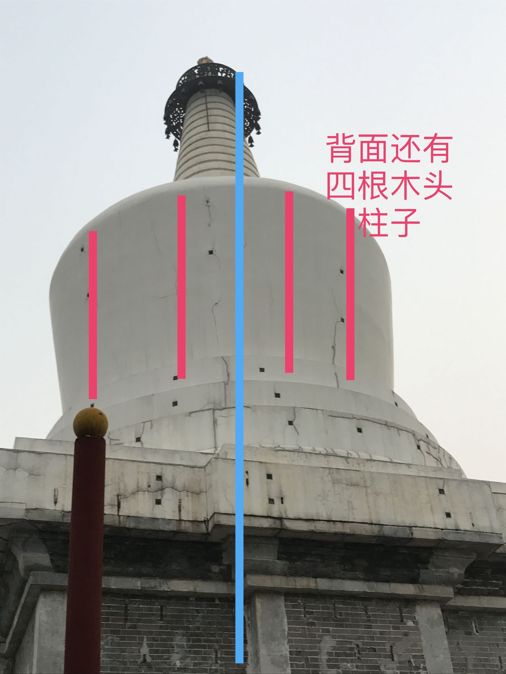 北海公园里白塔的由来,北海公园的白塔在什么山上