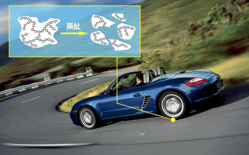 舒适型轮胎和耐磨型轮胎有啥区别,怎么选择经济舒适的轮胎