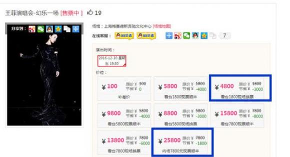 王菲演唱会高票价原因,王菲演唱会门票卖掉了吗
