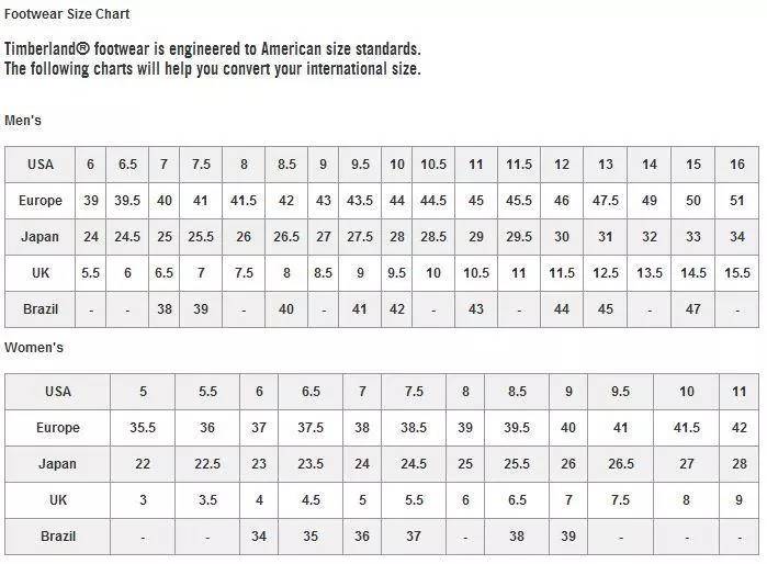 海淘尺码需要注意什么,海淘尺码怎么看