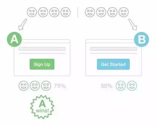 学ue基础知识,ue需要什么基础知识