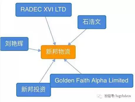 德邦物流已受理订单取消订单,德邦ipo物流江湖