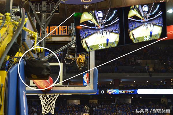 nba球队有哪些,nba哪些球队有自己的球馆