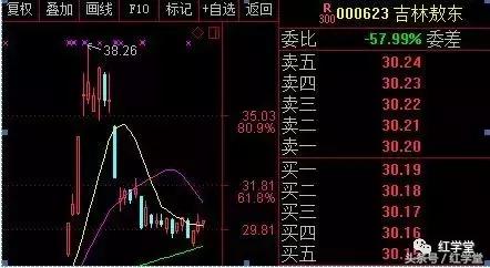 年终巨献千万让利百万豪礼,年终巨献纪录片