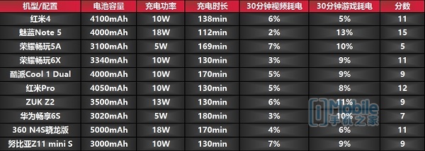 imobile鎵嬫満,imobile灞卞鎵嬫満