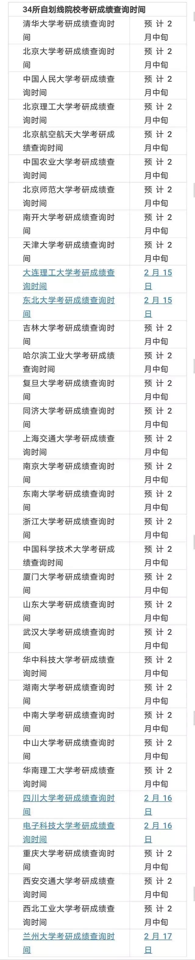 年底大扫除备忘录,备忘录年终总结