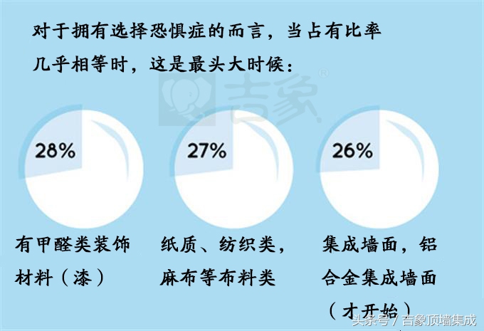 集成墙面加盟找哪家,加盟集成墙面