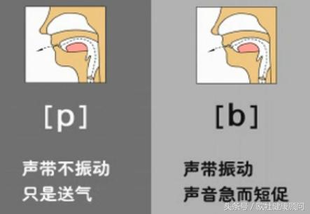 说不出来话是中风的前兆吗,说不出来话是脑血栓前兆