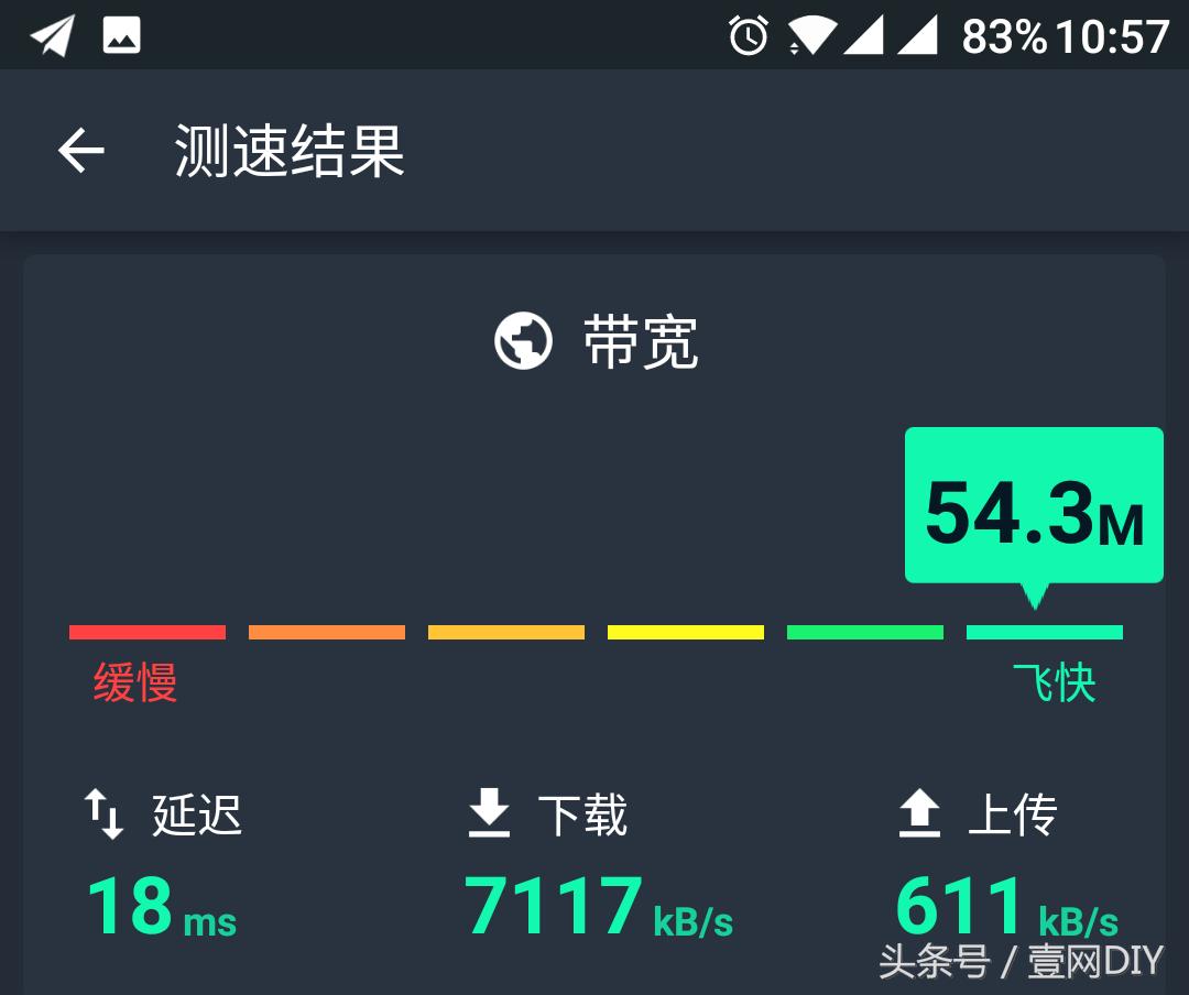 老路由器还有用吗,你还在用老式宽带吗