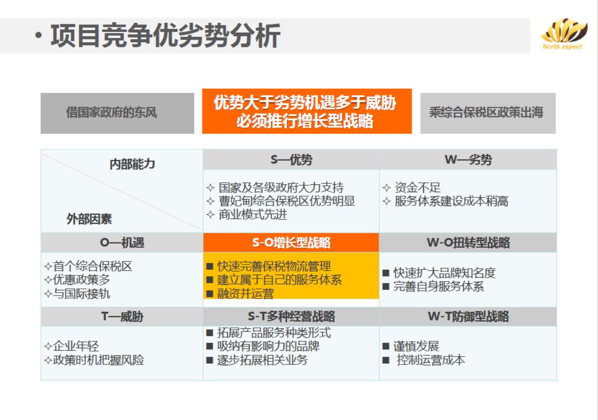 新三板定增项目,新三板公司定增的详细流程