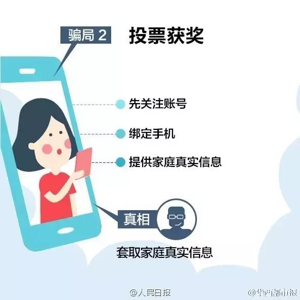 朋友圈点赞投票，可能有木马链接！