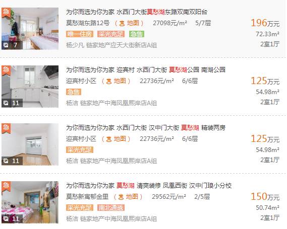 湖景房楼盘信息,湖景房未来发展趋势