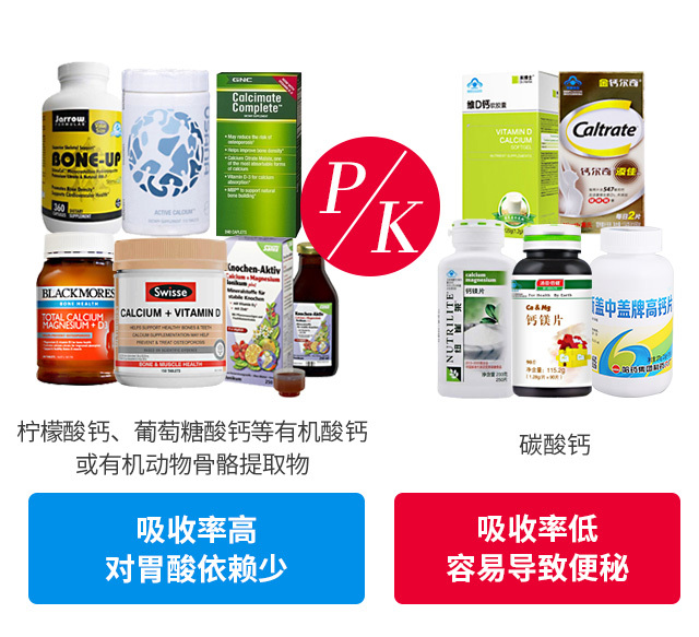 新盖中盖高钙片补钙效果怎样,青少年补钙吃盖中盖好吗