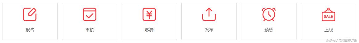 淘抢购报名需要收费吗,2018参加淘抢购条件