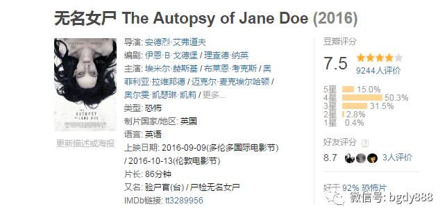 恐怖片反派,反派恐怖片