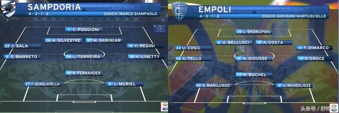 足球杂谈小组,足球4312阵型属于什么打法