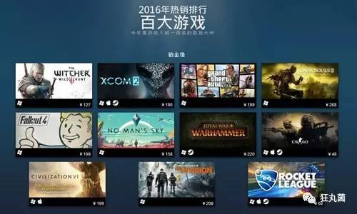 盘点几款好玩到爆炸的游戏,最近比较火的游戏你们都玩过吧