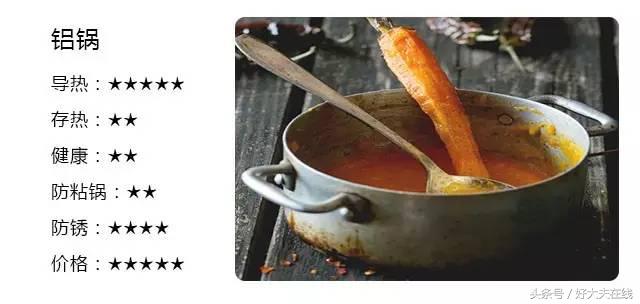 铁锅和铝锅炒菜哪种对人体有害,哪种铁锅有毒