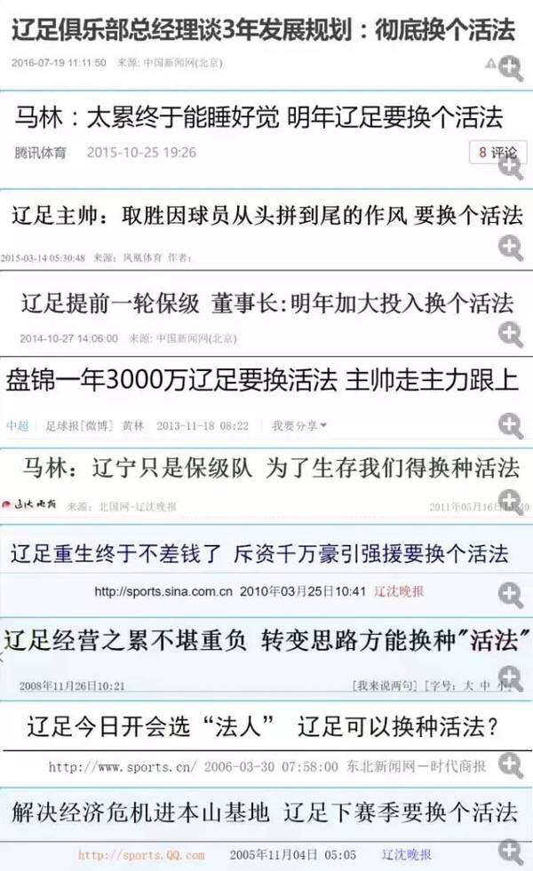 辽足现在还在干什么,老辽足换个活法