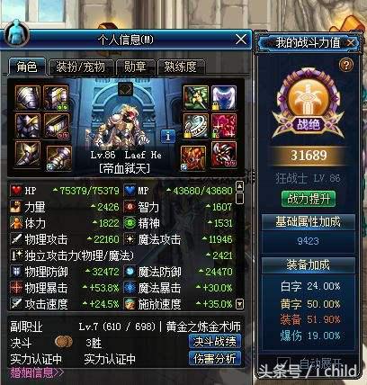 dnf红眼带哪套好,红眼单刷假野猪