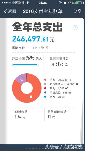 亲身经历100字以上购物感受,亲身体验网购的流程和好处