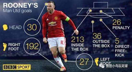 这三家豪门的大腿是他们，你同意吗？