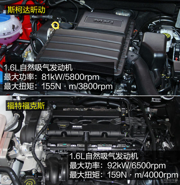 昕动和明锐哪个性价比高,家用车选吉利好还是长安好