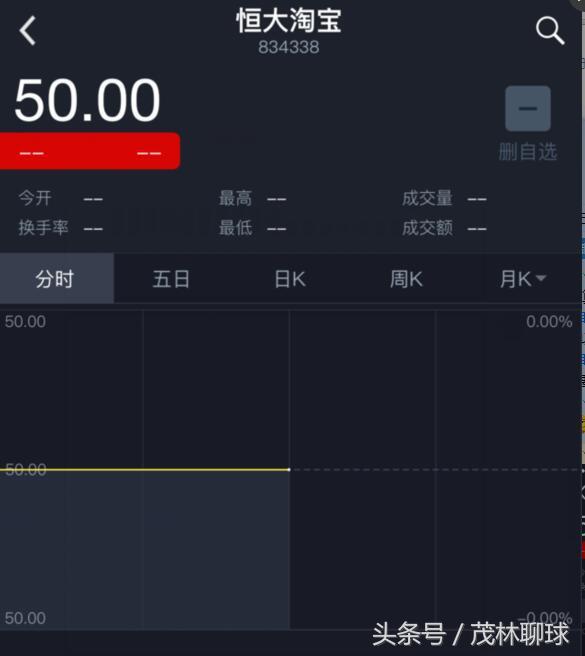 外援溢价俱乐部也溢价国安估值55亿超米兰中国足球不正常