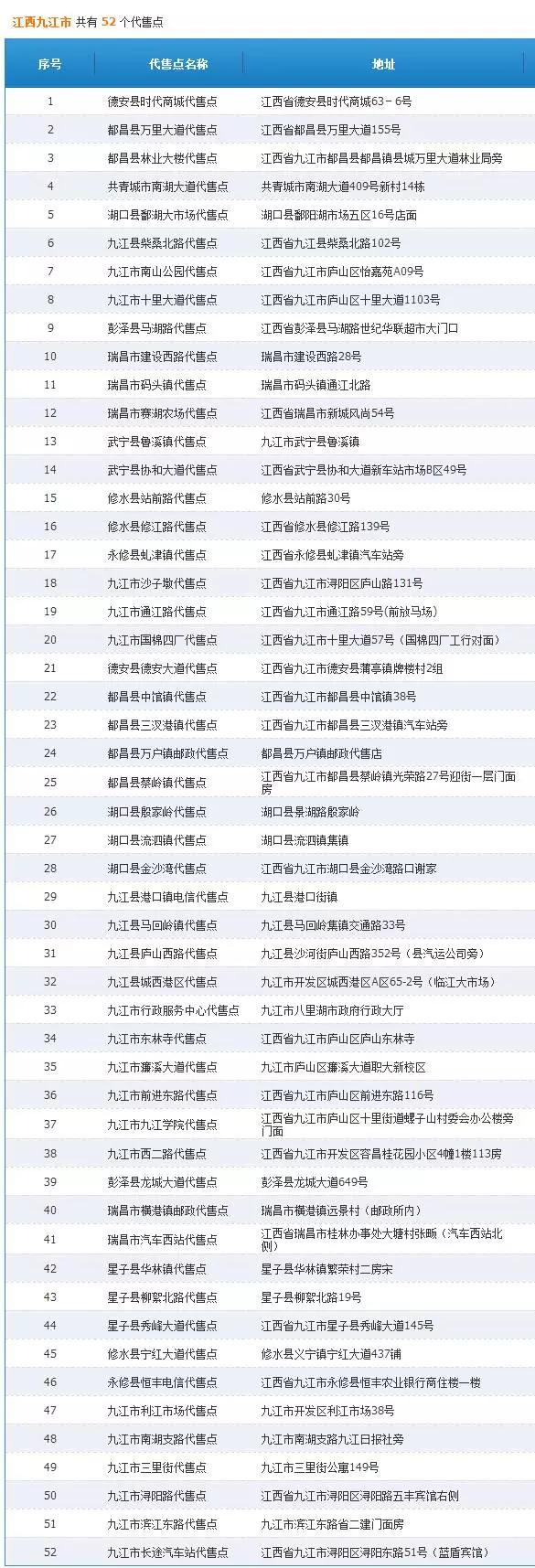 春运旅途安全方便温馨,温馨春运更便捷更暖心