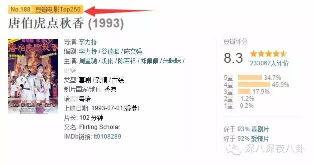 唐伯虎点秋香为何当年被骂,唐伯虎点秋香年年有今日