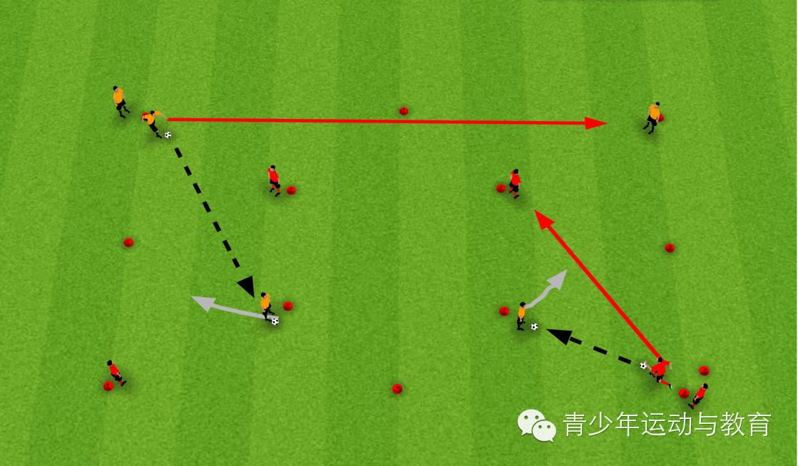 原地传球能力的训练教案,学习行进间传球教案