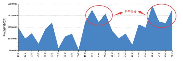 一文解读:2017年经济趋势以及投资要点