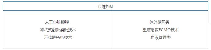 美敦力心脏外科,美国医疗科技巨头美敦力