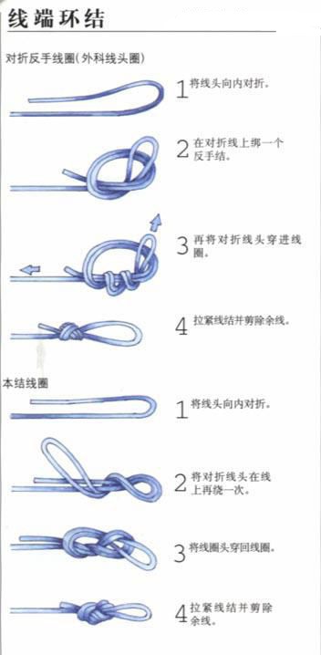 怎么把带鱼线的鱼钩绑在钓竿上,怎么把绑好的鱼钩绑在鱼线上