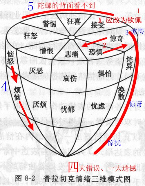 胡屠户一巴掌,胡屠户对范进到底有多好