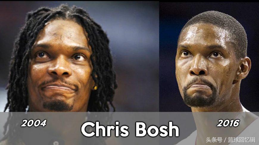 nba球星现在和以前对比图片,nba球星的过去