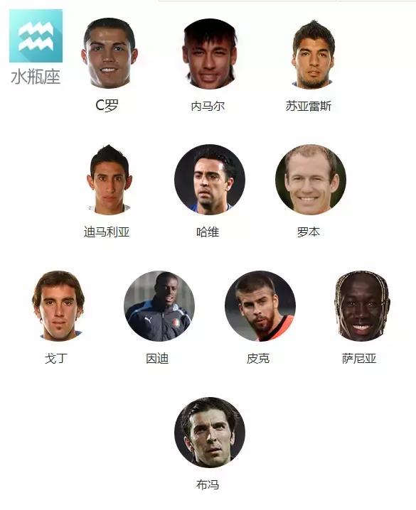 娱乐圈算得很准的星象,娱乐看星点