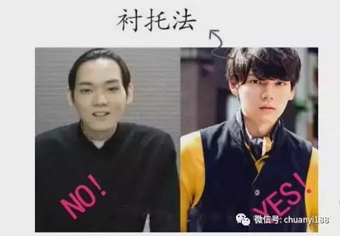 男士扫一扫脸型配发型小程序,看男士脸型怎么设计发型