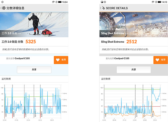 酷派改变者s1是4g手机吗,酷派改变者s1体验视频
