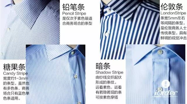 正装衬衫穿法与细节,正装衬衫衣长怎么选择