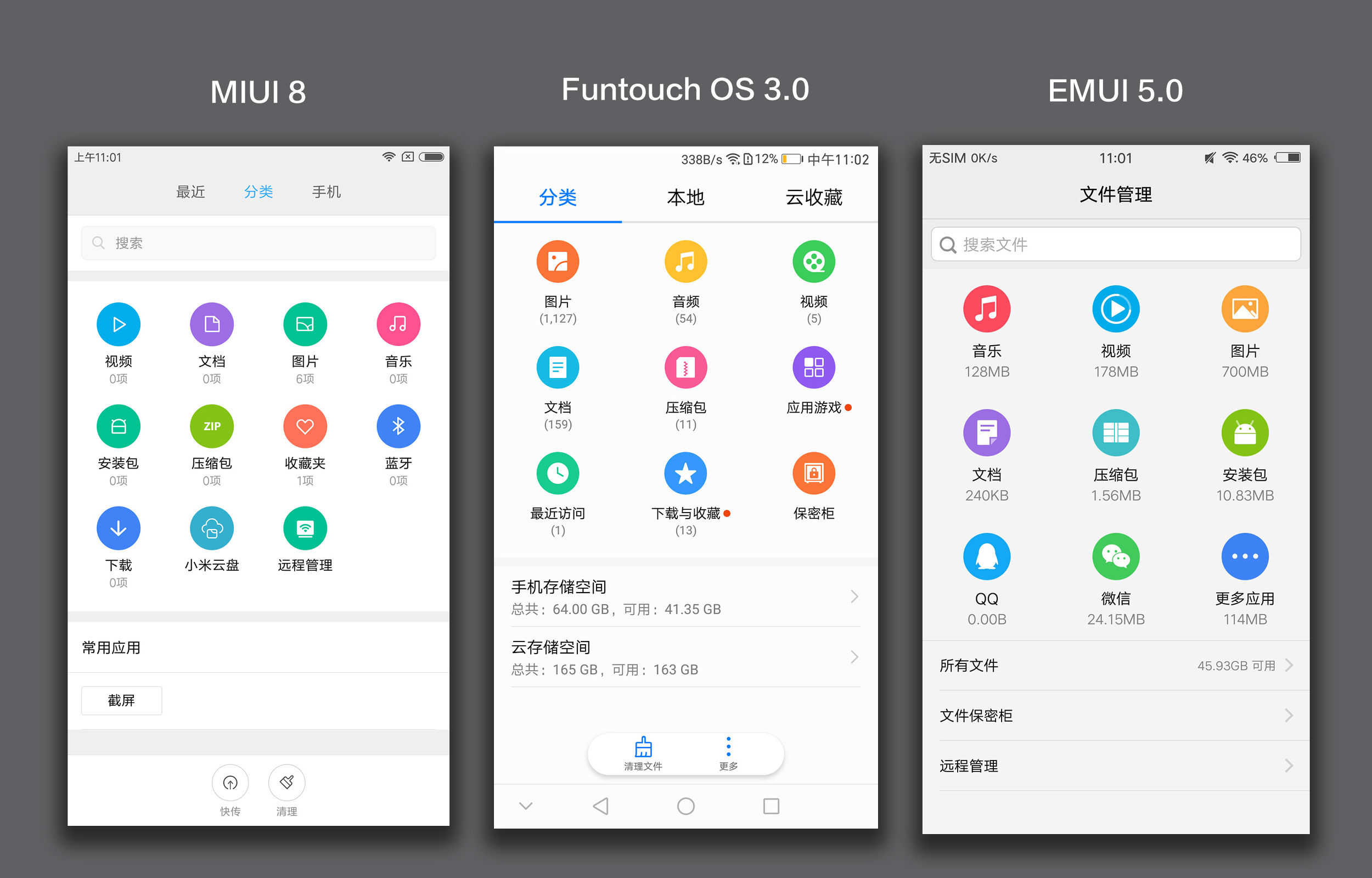 vivox9plus星空灰和黑色哪个好,vivox9星空灰跟金色尺寸一样