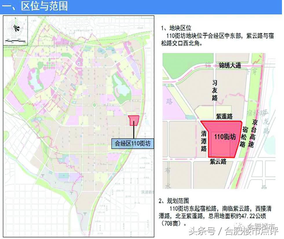经开区土拍商业用地,经开区土地挂牌名单