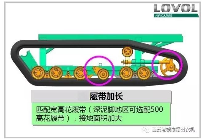 买二手福田雷沃rg50水稻收割机,福田rg70水稻收割机报价