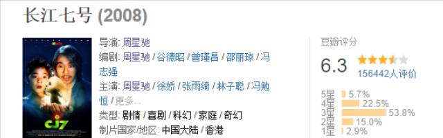 星爷情怀,情怀星爷