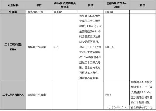撕开奶粉罐上的最后一层面纱,撕下日寇的伪装