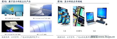 世界最优秀的防划玻璃面板供应商美国康宁玻璃百年传奇