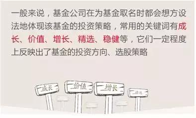 “风油精“！你的名字被责令修改！（附赠基金辨识攻略）