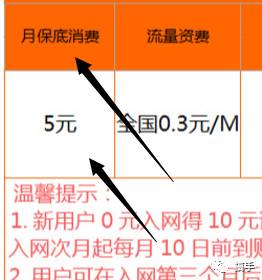 真正的0元月租卡,北京永久0月租卡