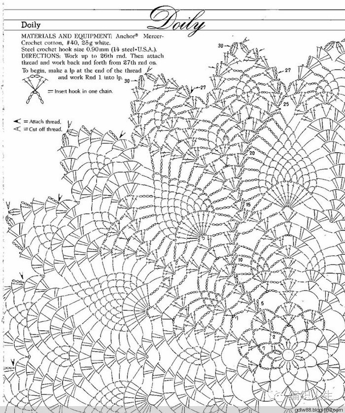 好看的蕾丝花,布艺蕾丝玫瑰花简单方法