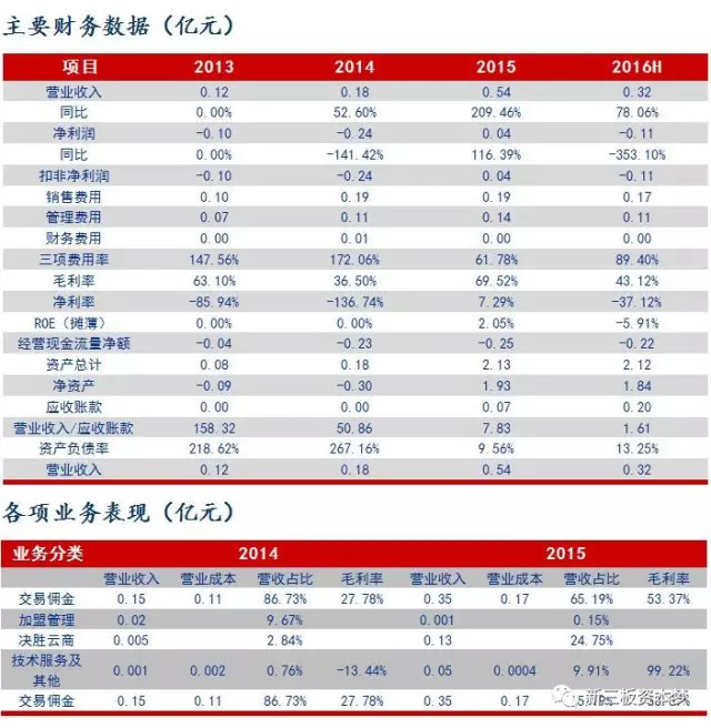 决胜网培训,决胜网教育